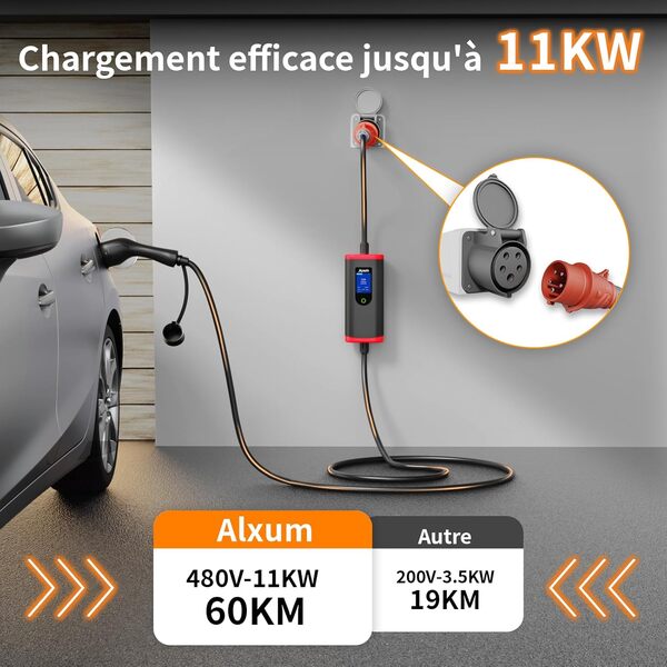 Alxum Chargeur Voiture Electrique CEE 16A vers Type 2-11kw Chargeur Type 2 avec Puissance de Charge réglable,EV Chargeur Station de Charge pour ID.3/4/5, Model Y, Model 3, e-up, e-tron et Autres EV