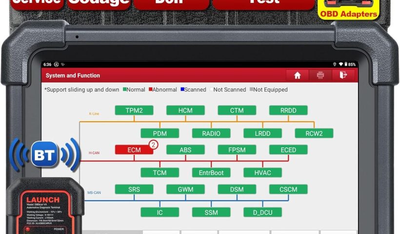 Test : launch X431 PRO3 ACE Elite, valise diagnostic auto complète