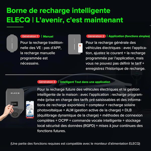 ELECQ borne de recharge wallbox 22kw type 2 avec APP | délestage dynamique | Chargement solaire photovoltaïque | Équilibrage de charge dynamique | OCPP WiFi rfid | Compatible 11kW véhicule électrique.