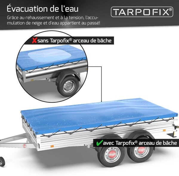 Tarpofix® Bâche pour remorque Plate 266 x 160 x 10 cm + 3X Arceau de bâche (réglable 140-210 cm) - Bache remorque PVC - Bâche de Couverture pour diverses remorques de Voitures de 750kg & 1000kg