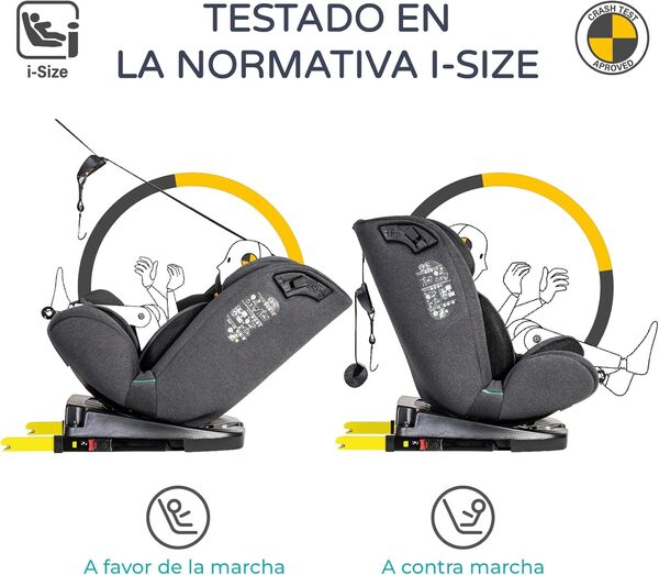MS BabyWorld CORFÚ | Siège auto i-Size Groupe 0/1/2/3, 40-150 cm | ISOFIX et Top Tether | De la naissance jusqu’à 12 ans – 0 à 36 kg | Dos à la route jusqu’à 18 kg | Pivotant à 360º Universel