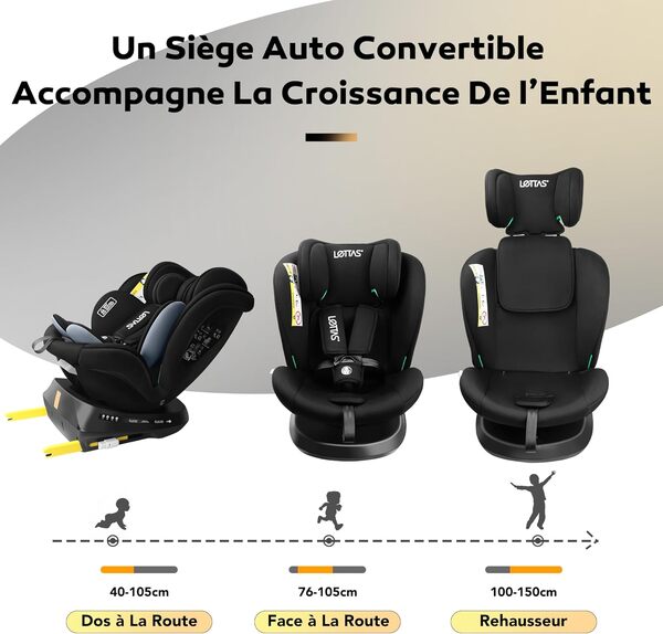 LETTAS i-Size Siège Auto 360 Rotation 0-12 ans, 40-150 cm, Isofix Siege Auto Bébé avec Appui-tête Réglable ECE R129