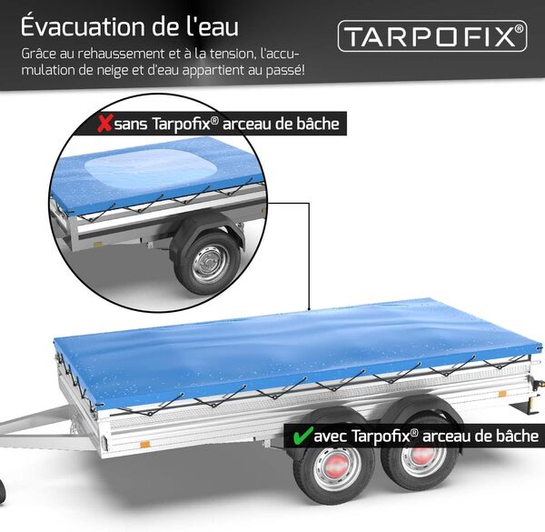 Tarpofix® Bâche pour remorque plate 257,5 x 134,5 x 8 cm + 4x arceau de bâche (réglable 100-145 cm) - Bache remorque PVC - Bâche de couverture pour diverses remorques de voitures de 750kg & 1000kg