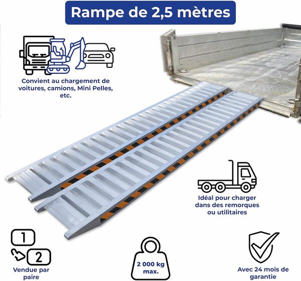 Rampes en Aluminium pour Charges Lourdes - Longueur 2 à 4m - Capacité 2.5 tonnes à 3.5 tonnes (250 cm)