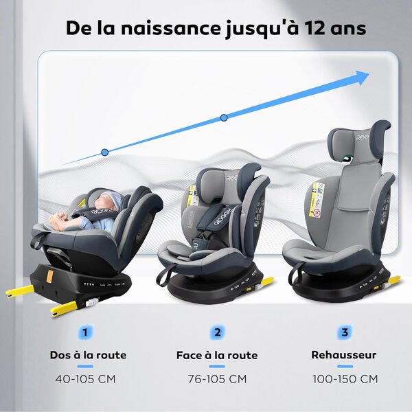 Reecle i-Size Siège Auto 360 Pivotant ISOFIX 40-150 cm, de la naissance à 12 ans (0-36 kg), ECE R129