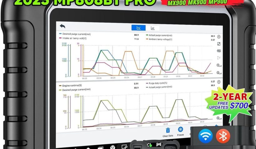 Test Autel MaxiPRO MP808BT PRO : diagnostic intégral et bidirectionnel