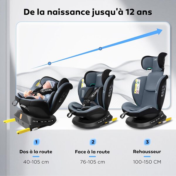 Reecle i-Size Siège Auto 360 Pivotant ISOFIX 40-150 cm, de la naissance à 12 ans (0-36 kg), ECE R129