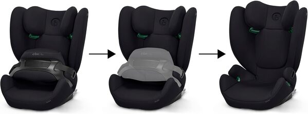 CBX by Cybex Pallas B i-Size/Black-black PU1