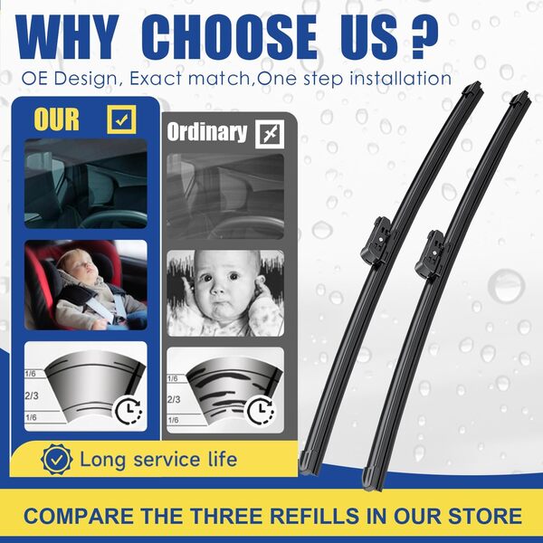 Lot de 2 balais d'essuie-glace de rechange de 66 cm + 38,1 cm avec verrouillage supérieur de 19 mm