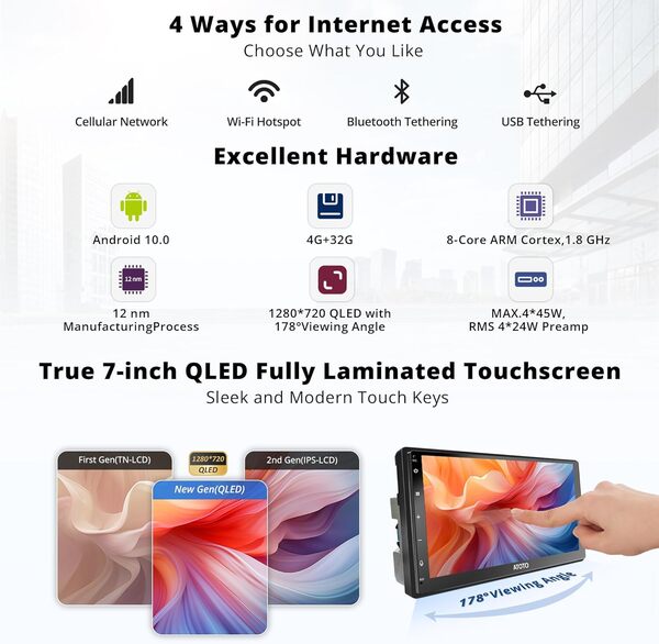 S8MS 7 Pouces Autoradio 2 DIN Android, LTE 4G intégré, CarPlay Android Auto sans Fil, 8-Core 4G+32G, WiFi/BT/USB Tethering, Caméra de recul, Double Bluetooth, Suivi GPS, LRV, S8G2C74MS-S01