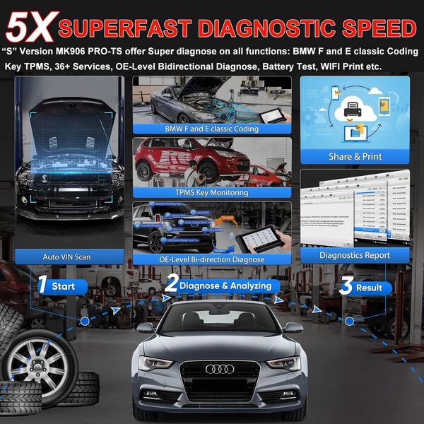 Autel MaxiCOM MK906 Pro-TS Valise Diagnostic Auto, 2025 MK906 Pro TS Up de MP900TS MS906 Pro MP900BT MS906 Pro TS, Codage Complet TPMS & ECU, 3000+ Tests, 36+ Services, Can FD&DoIP, Auto Scan 2.0