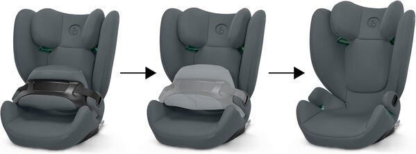 CBX by Cybex Pallas B i-Size/Grey-grey PU1