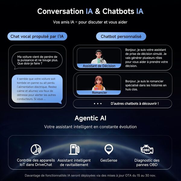 Android Autoradio 2 Din avec Carplay & Android Auto sans Fil, Scanner Bluetooth OBD2, 7