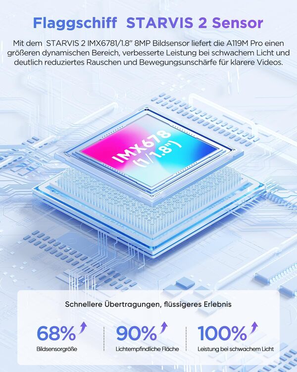 VIOFO A119M Pro 4K HDR Mini Dashcam Auto avec CPL, Wi-Fi 6 & GPS Caméra de Voiture Avant avec STARVIS 2, Commande Vocale & Émission Vocale, Vision Nocturne 2.0, Mode Stationnement Tamponné, Écran LCD