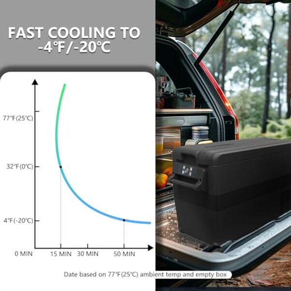 Découvrez notre test complet du réfrigérateur portable Alpicool NCF35 : performances, autonomie, polyvalence et avis détaillé pour bien choisir. 