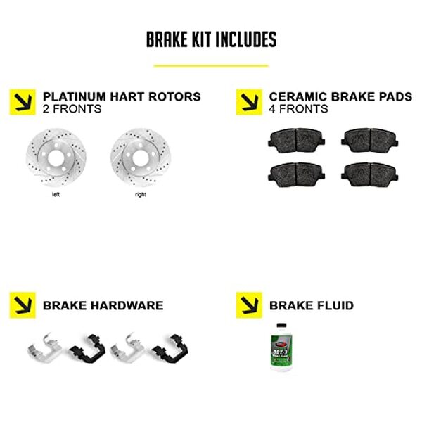 Découvrez notre test détaillé du kit de freins et rotors Hart Brakes pour Toyota Tacoma 2026 : qualité, performance et installation expliquées.