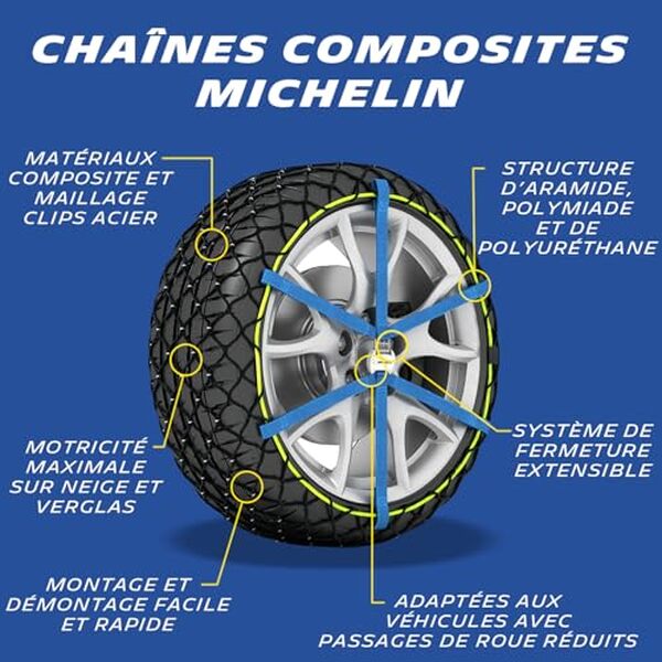 Découvrez notre test complet des chaînes à neige Michelin Easy Grip Evolution EVO 7 : installation facile, adhérence optimale et sécurité hivernale garantie.