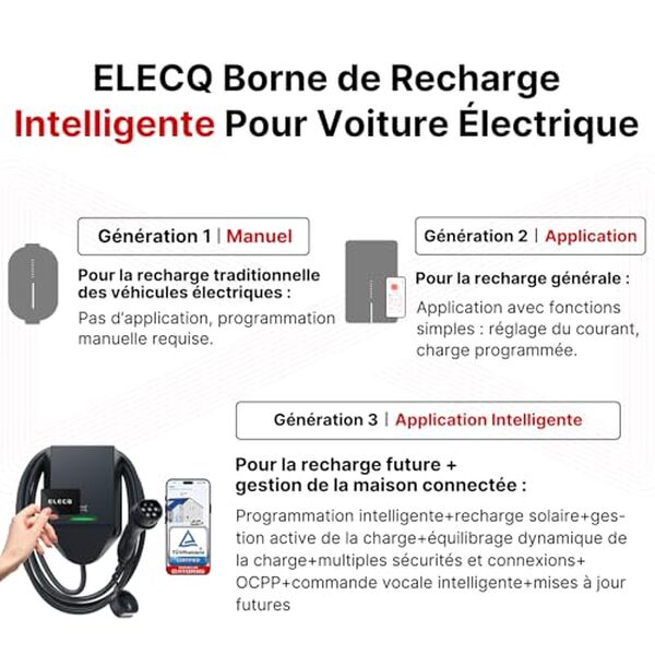 Test complet de la wallbox elecq 11kW intelligente : découvrez ses fonctionnalités app, rFID et performances pour recharger votre véhicule électrique à domicile