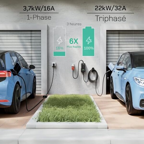 Découvrez notre test complet du chargeur 22kW avec application mobile : performances réelles, compatibilité, avantages et inconvénients pour bien choisir.