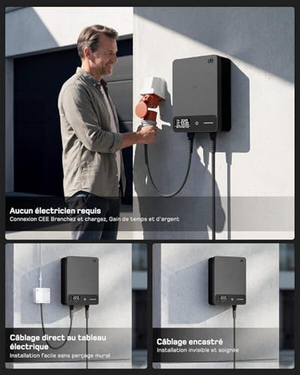 Découvrez notre test détaillé de la borne de recharge Wallbox RFID 22 kW triphasée : performances, installation, prix et verdict complet.